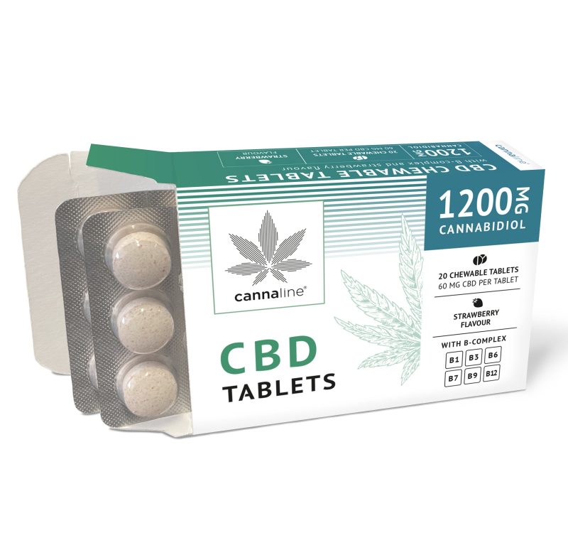 Cannaline CBD Tablets - Inspired Life CBD