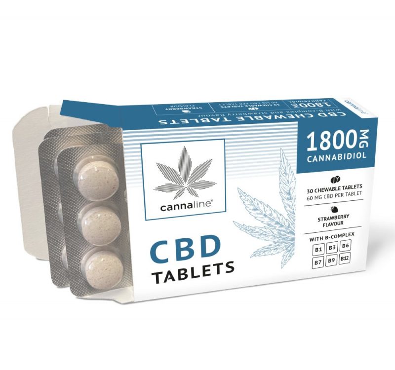 Cannaline CBD Tablets - Inspired Life CBD